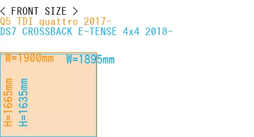 #Q5 TDI quattro 2017- + DS7 CROSSBACK E-TENSE 4x4 2018-